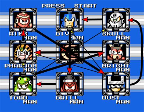 mega man 4 boss order|mega man 4 damage chart.